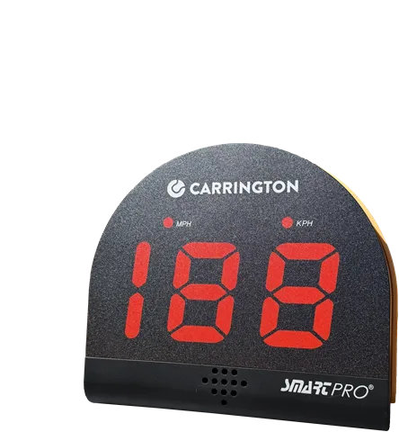 Speed Radar