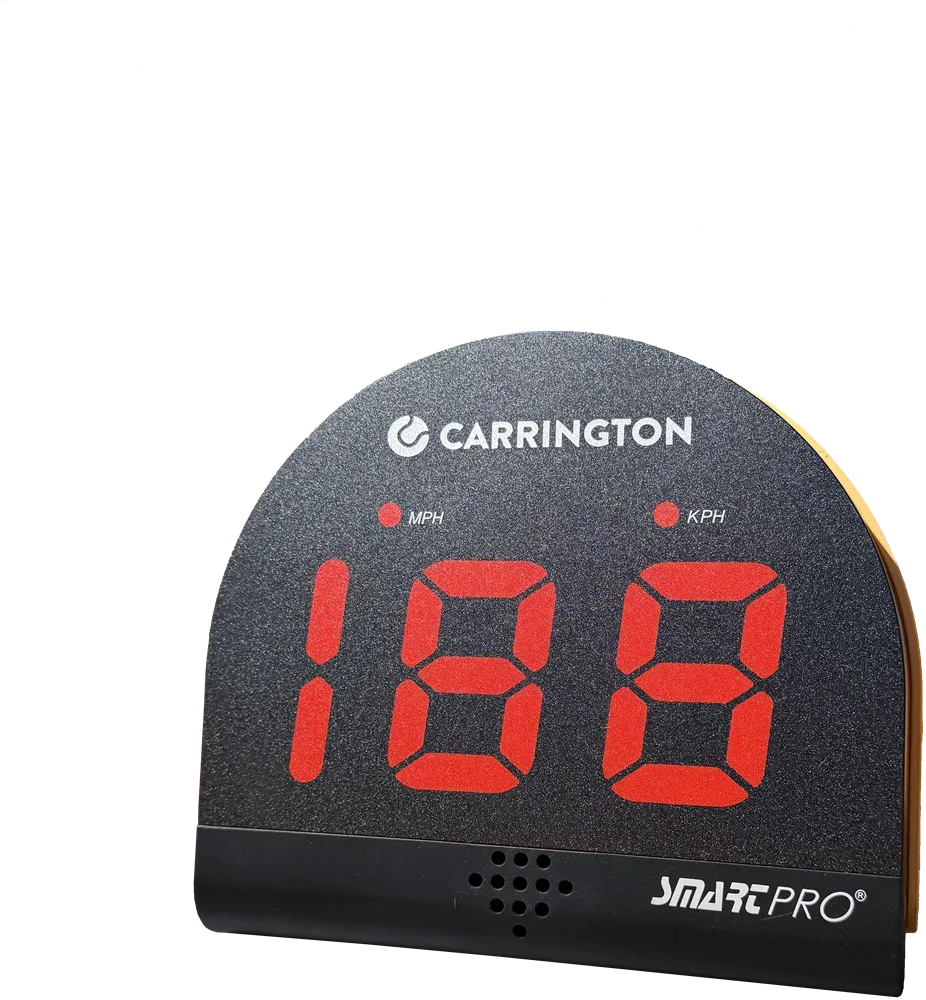 Speed Radar